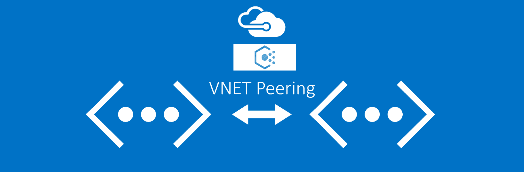 VNet peering using Azure Policy cover image