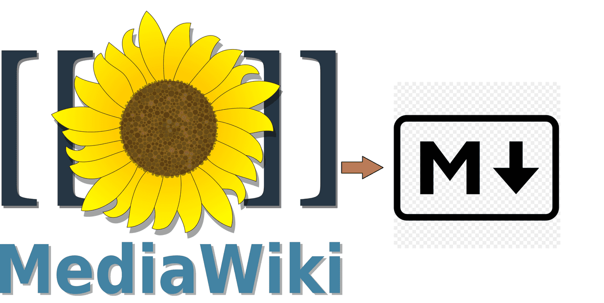 Convert MediaWiki to Markdown wiki cover image